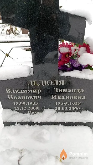 Дедюля Зинаида Ивановна