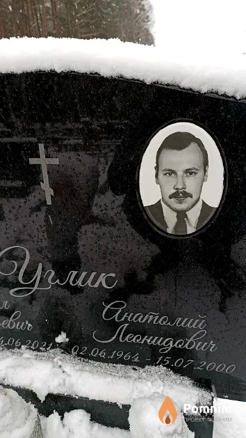 Углик Анатолий Леонидович