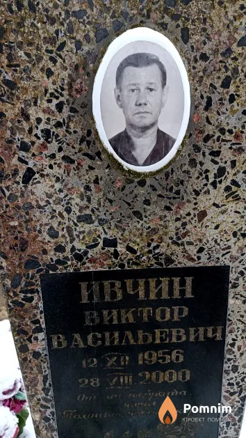 Ивчин Виктор Васильевич