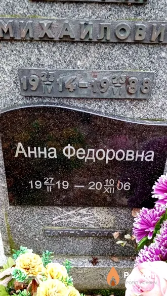 Куймова Анна Федоровна