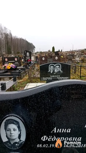 Голынчик Анна Фёдоровна