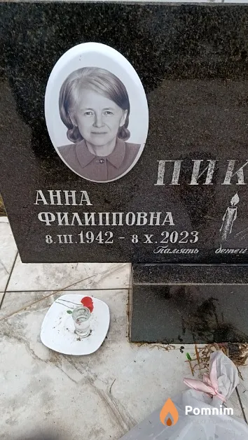 Пикулик Анна Филипповна