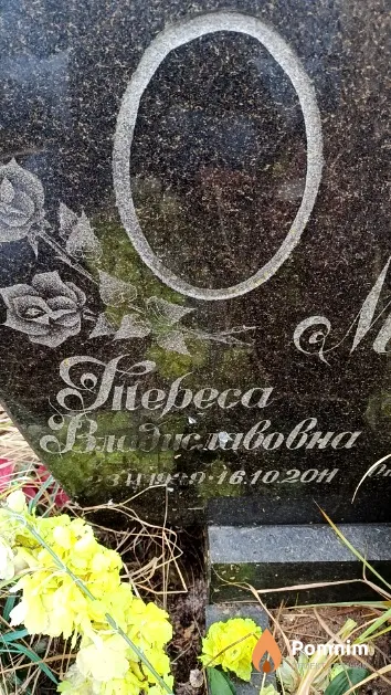 Марцинкевич Тереса Владиславовна