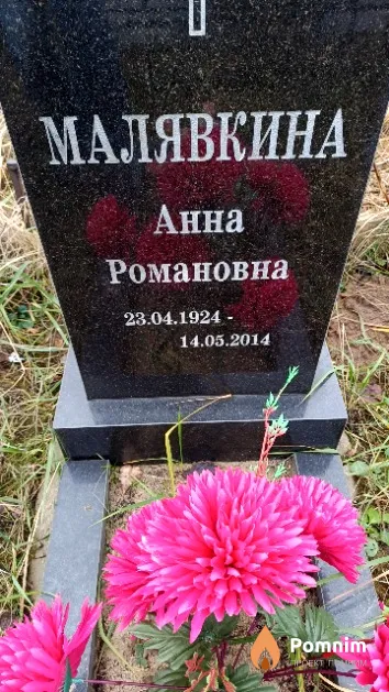 Малявкина Анна Романовна