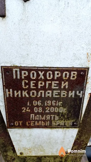 Прохоров Сергей Николаевич