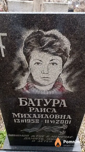 Батура Раиса Михайловна