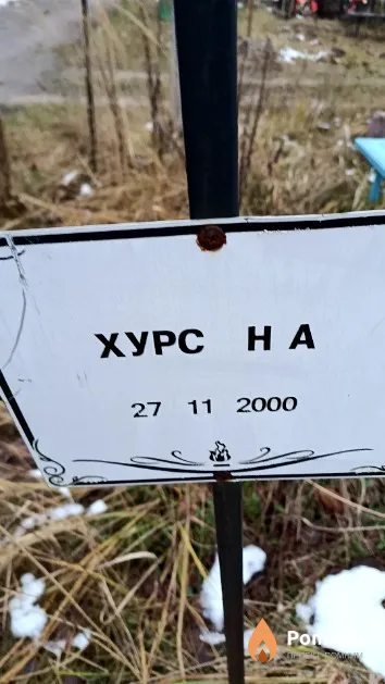 Хурс Н. А.