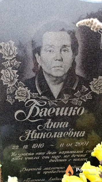 Баешко Анна Николаевна