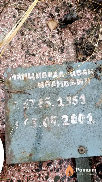 Манцивода Иван Иванович