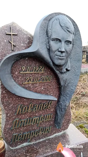 Ковалев Дмитрий Петрович