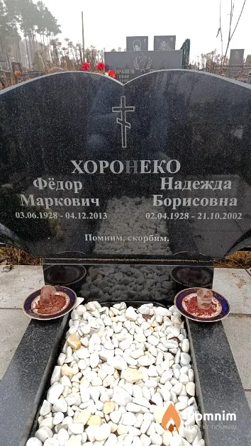 Хоронеко Фёдор Маркович