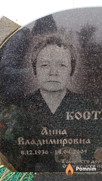 Костюкевич Анна Владимировна