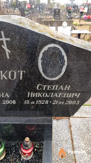 Кот Степан Николаевич
