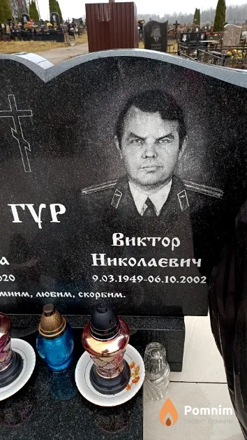 Гур Виктор Николаевич
