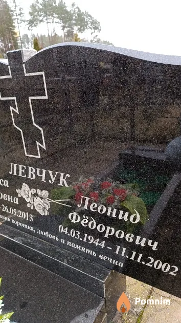 Левчук Леонид Федорович
