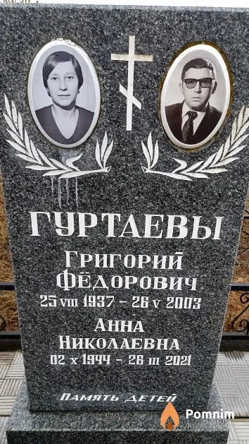 Гуртаева Анна Николаевна