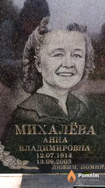 Михалёва Анна Владимировна