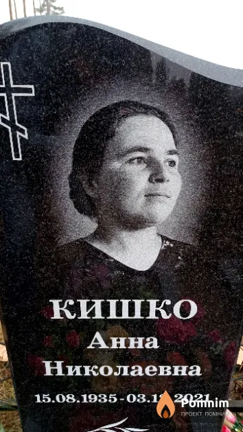 Кишко Анна Николаевна