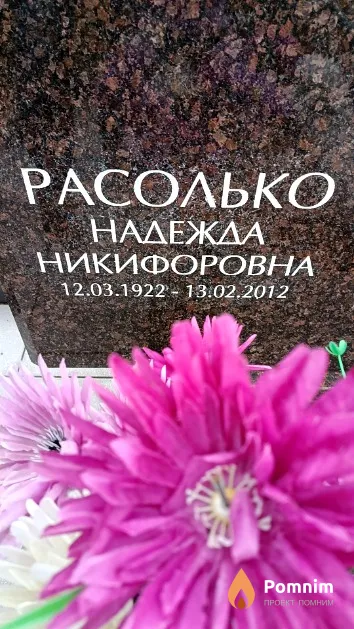 Расолько Надежда Никифоровна