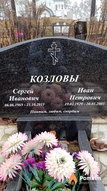 Козлов Иван Петрович