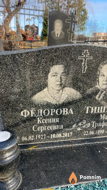 Фёдорова Ксения Сергеевна