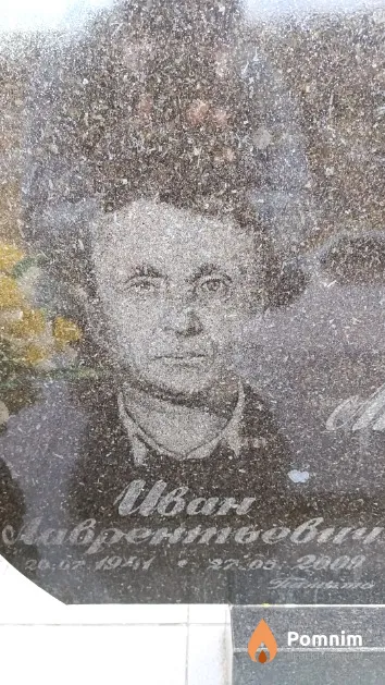 Матюкевич Иван Лаврентьевич