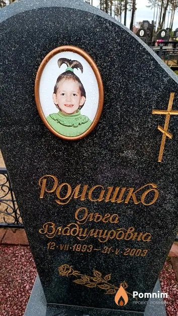 Ромашко Ольга Владимировна