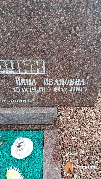 Кухарчик Нина Ивановна