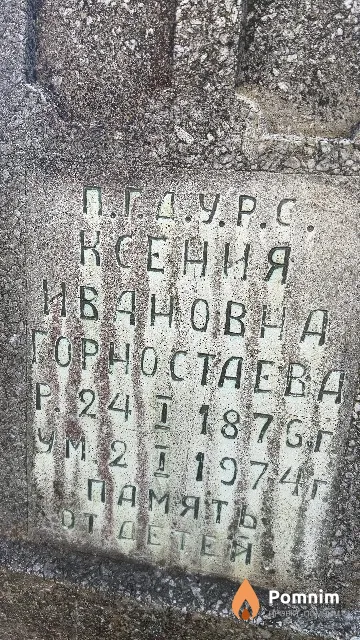 Горностаева Ксения Ивановна