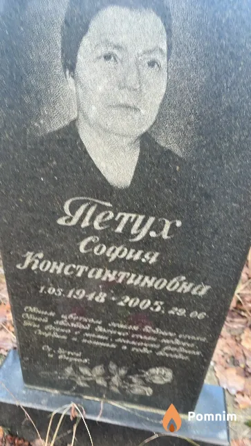 Петух София Константиновна