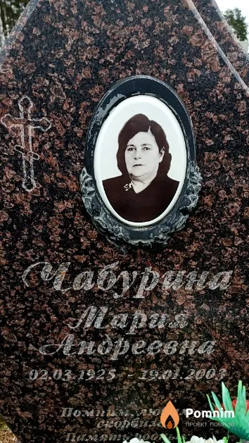 Чабурина Мария Андреевна