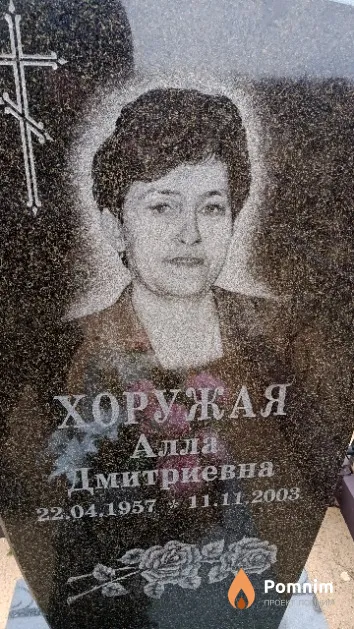 Хоружая Алла Дмитриевна