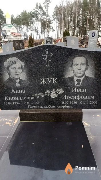 Жук Анна Кирилловна