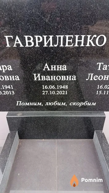 Гавриленко Анна Ивановна