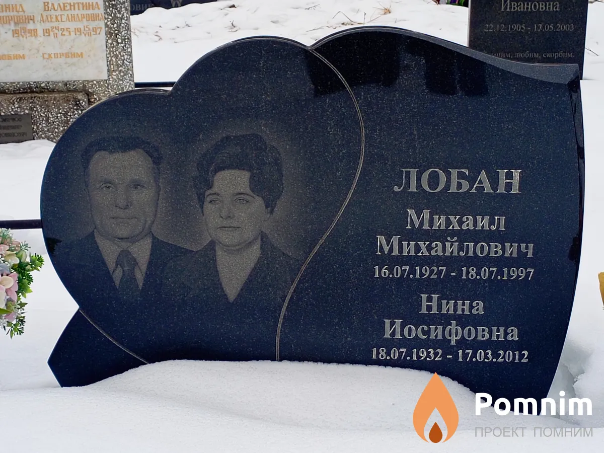 Лобан Михаил Михайлович