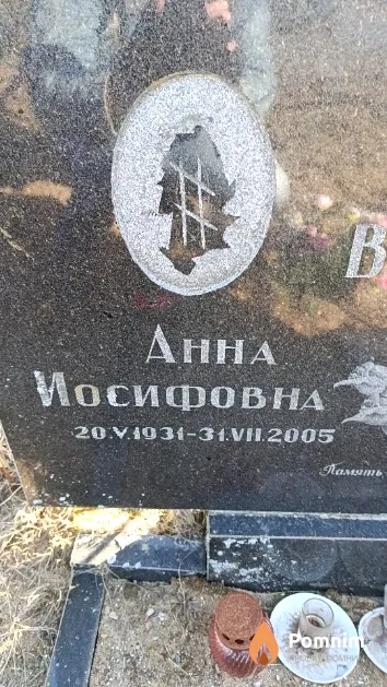 Витковская Анна Иосифовна
