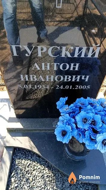 Гурский Антон Иванович