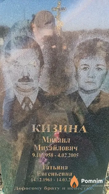 Кизина Микаил Михайлович