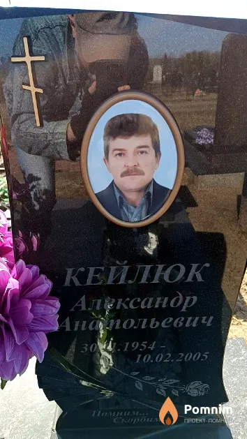 Кейлюк Александр Анатольевич