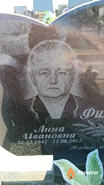 Филиппова Анна Ивановна