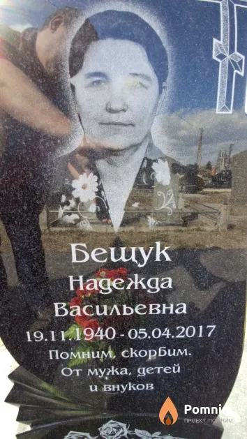 Бещук Надежда Васильевна