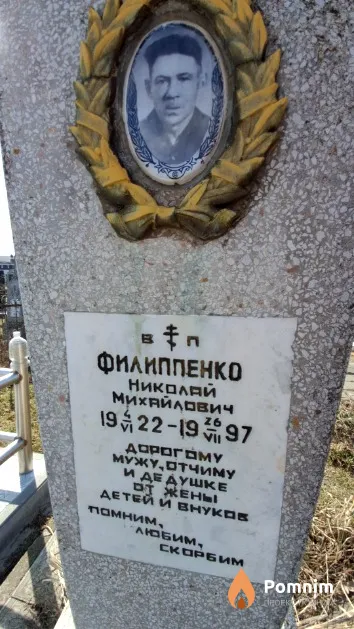 Филиппенко Николай Михайлович