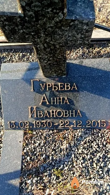 Гурьева Анна Ивановна