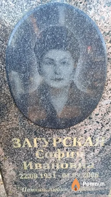 Загурская София Ивановна