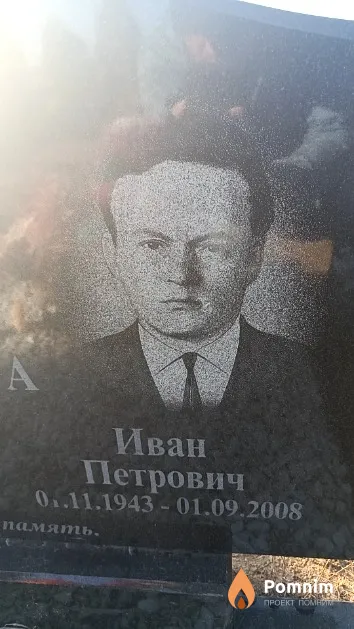 Батура Иван Петрович