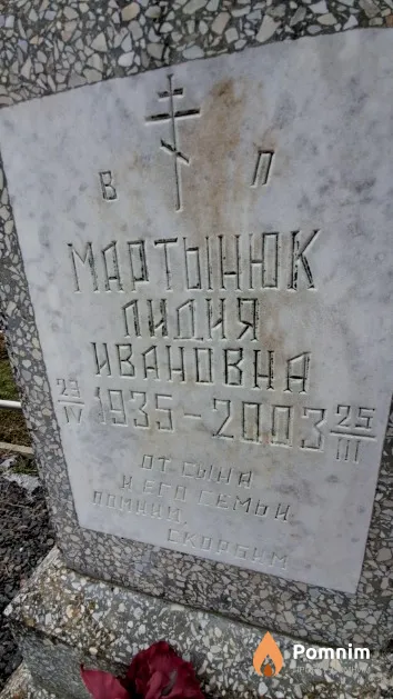 Мартынюк Лилия Ивановна