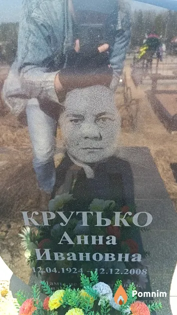 Крутько Анна Ивановна