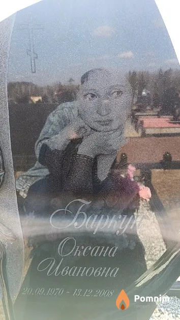 Баркун Оксана Ивановна