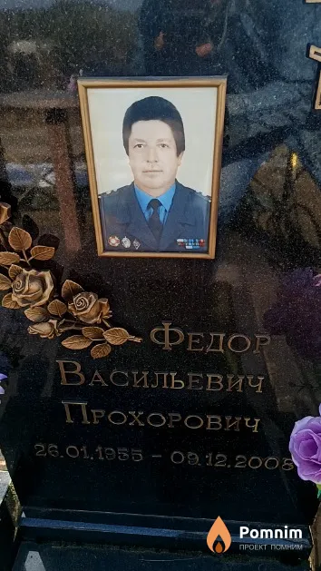Прохорович Федор Васильевич