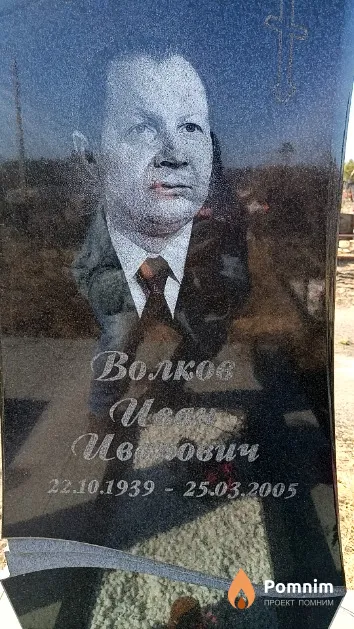 Волков Иван Иванович